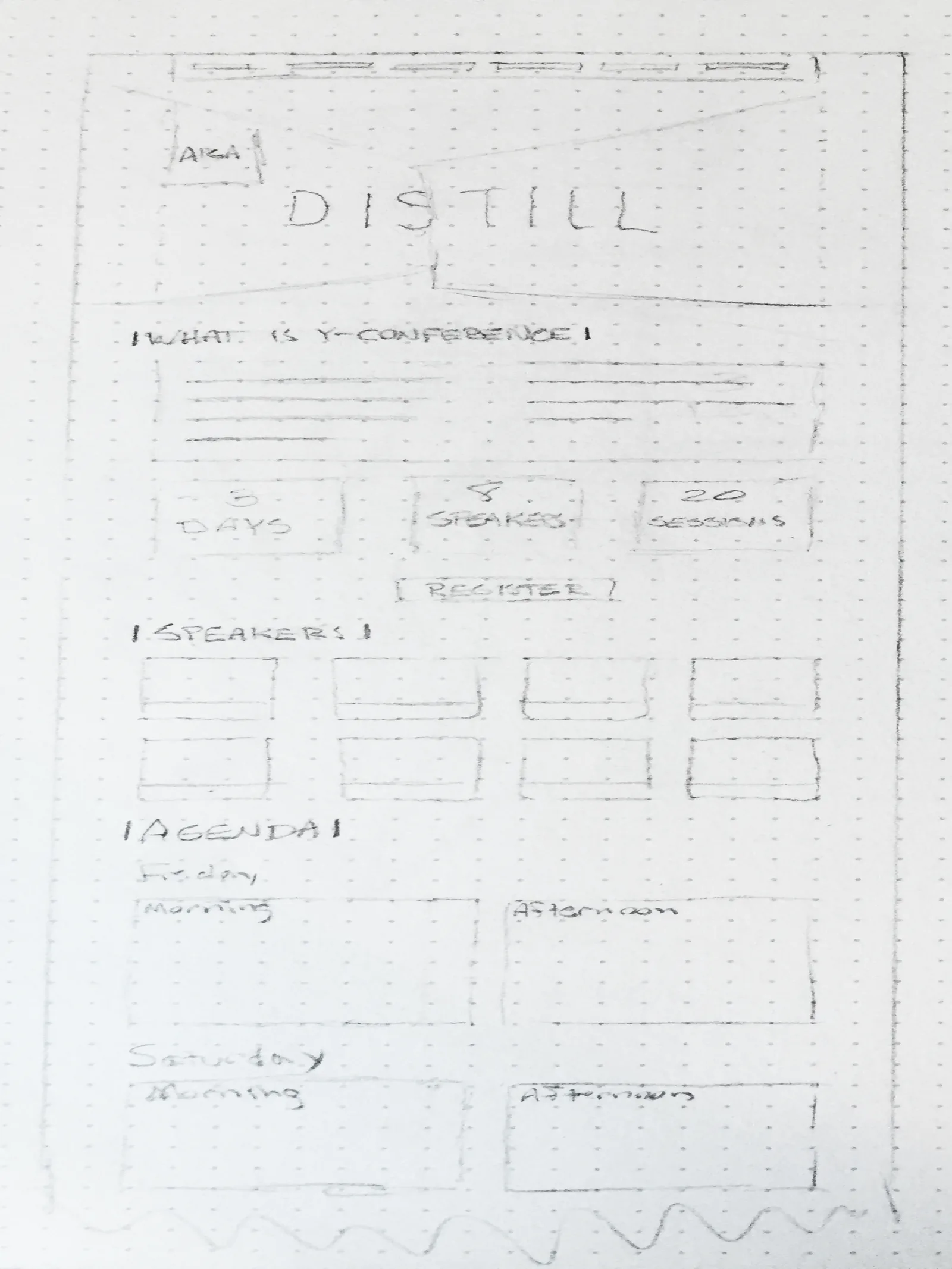 Zoomed view of one of the page sketches I made